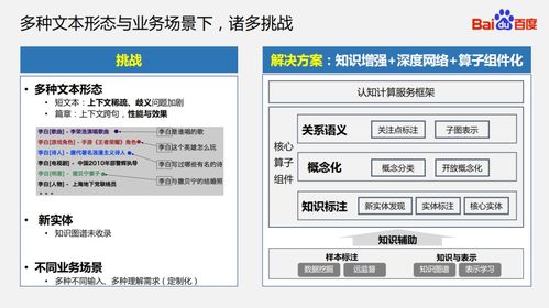 知识图谱驱动的语义理解技术及其在互联网接入与服务领域的创新应用