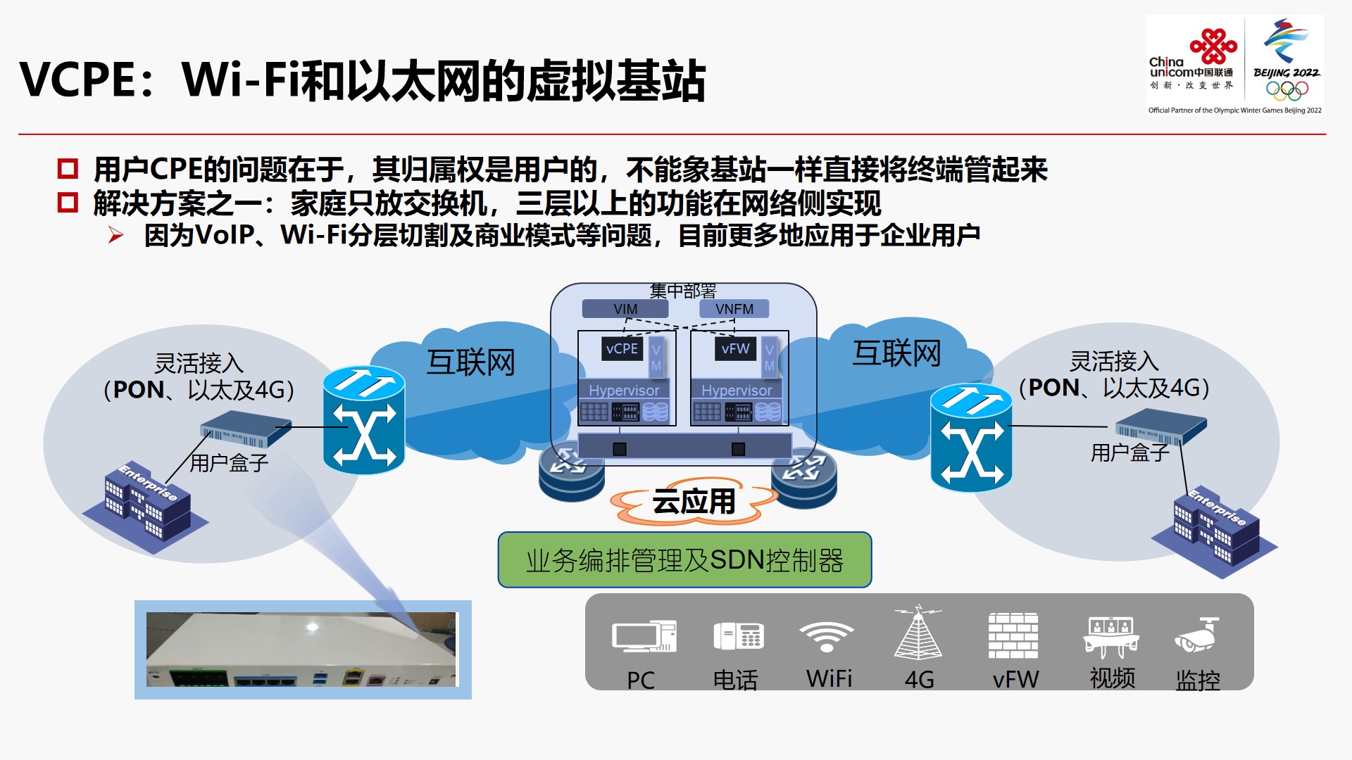 联通网研院温锋论道 5G时代家庭融入智慧生活的多维思考